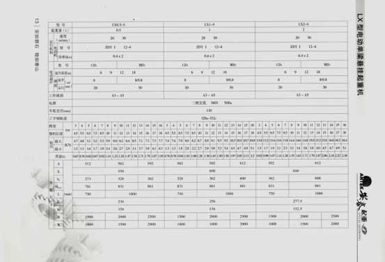 岳阳安泰起重设备有限公司 岳阳安泰起重设备有限公司