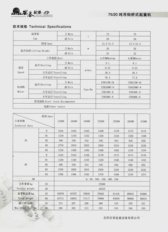 岳阳安泰起重设备有限公司 岳阳安泰起重设备有限公司