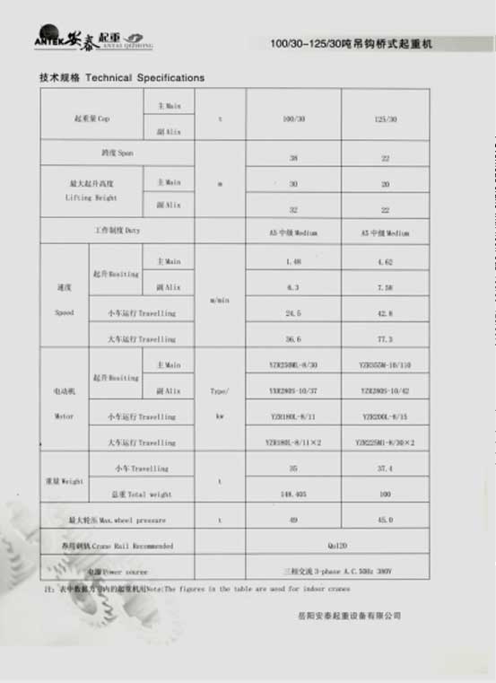 岳阳安泰起重设备有限公司 岳阳安泰起重设备有限公司