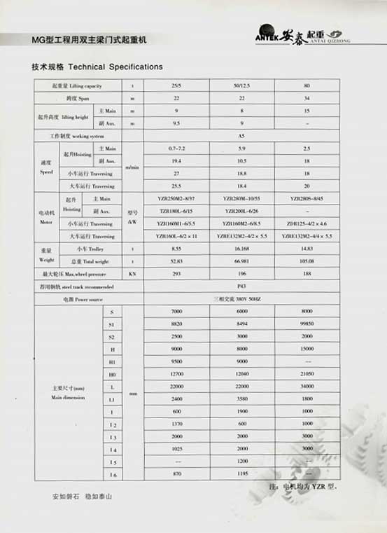 岳阳安泰起重设备有限公司 岳阳安泰起重设备有限公司