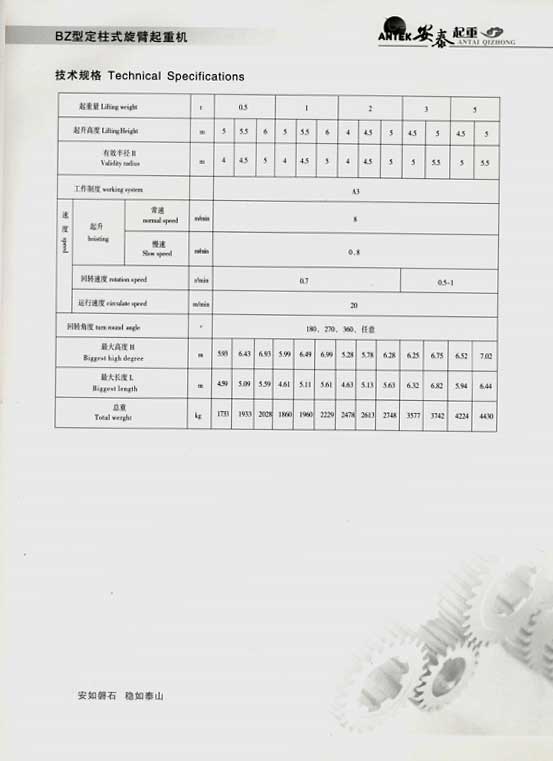 岳阳安泰起重设备有限公司 岳阳安泰起重设备有限公司